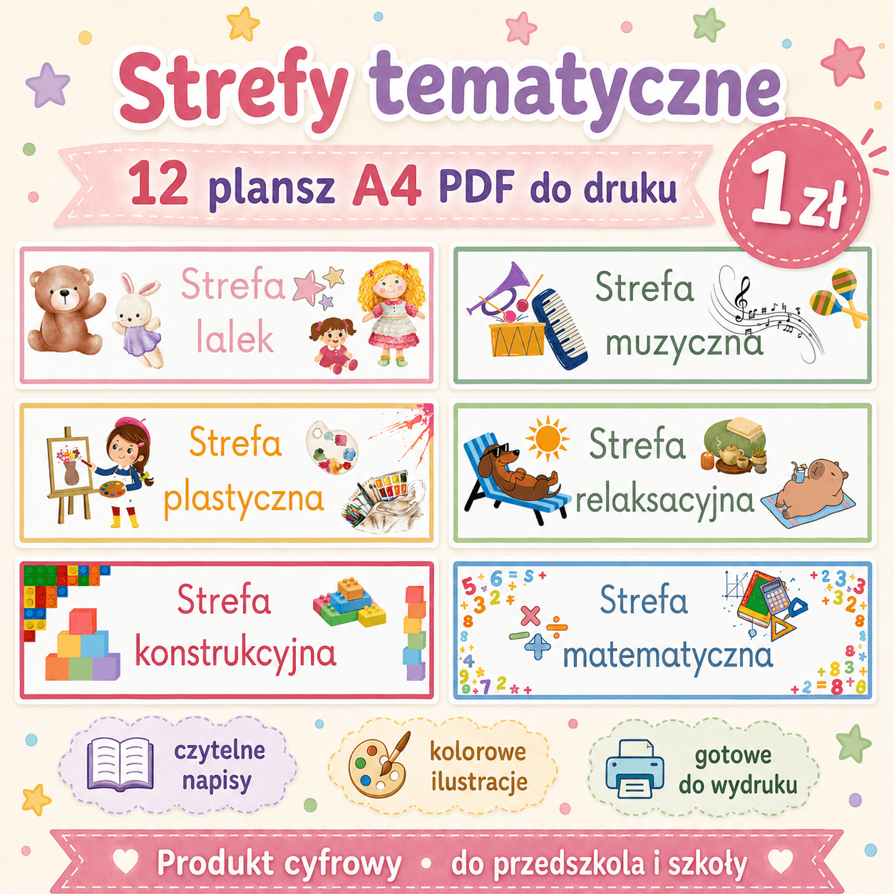 Strefy tematyczne