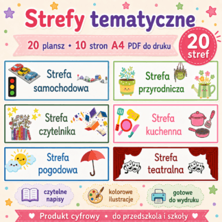 Strefy tematyczne – duży zestaw 20 plansz do przedszkola i szkoły