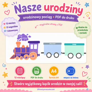 Nasze urodziny