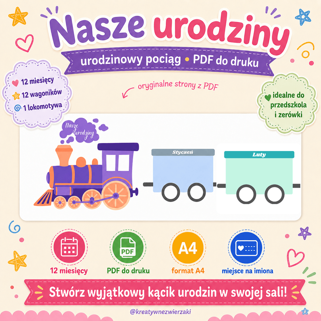 Nasze urodziny
